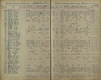 ilives:1161959-00153-p_152.jpg