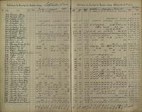 ilives:1161959-00157-p_156.jpg