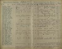 ilives:1161959-00159-p_158.jpg