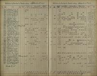 ilives:1161959-00160-p_159.jpg