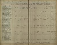 ilives:1161959-00161-p_160.jpg