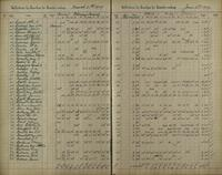 ilives:1161959-00165-p_164.jpg