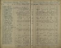 ilives:1161959-00170-p_169.jpg