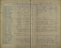 ilives:1161959-00171-p_170.jpg