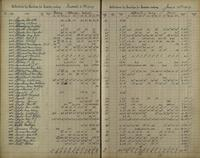 ilives:1161959-00174-p_173.jpg