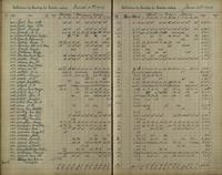 ilives:1161959-00175-p_174.jpg