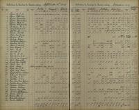 ilives:1161959-00178-p_177.jpg