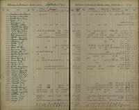 ilives:1161959-00181-p_180.jpg