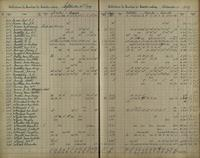 ilives:1161959-00184-p_183.jpg