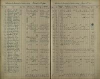 ilives:1161959-00194-p_193.jpg