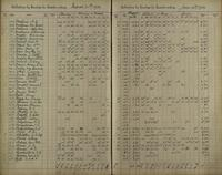 ilives:1161959-00195-p_194.jpg