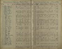 ilives:1161959-00196-p_195.jpg