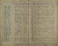 ilives:1161959-00197-p_196.jpg