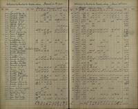 ilives:1161959-00198-p_197.jpg