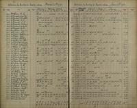 ilives:1161959-00199-p_198.jpg