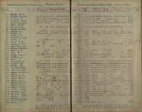 ilives:1161959-00201-p_200.jpg