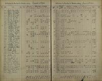 ilives:1161959-00203-p_202.jpg