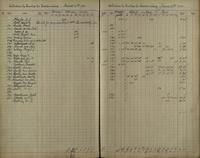 ilives:1161959-00206-p_205.jpg