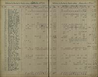 ilives:1161959-00209-p_208.jpg