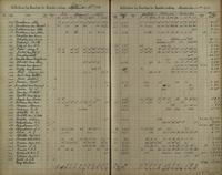 ilives:1161959-00210-p_209.jpg