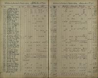 ilives:1161959-00213-p_212.jpg