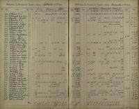 ilives:1161959-00214-p_213.jpg