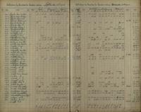 ilives:1161959-00218-p_217.jpg