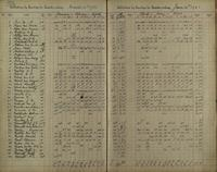ilives:1161959-00222-p_221.jpg