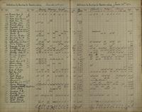 ilives:1161959-00223-p_222.jpg