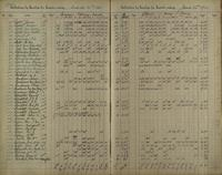 ilives:1161959-00224-p_223.jpg