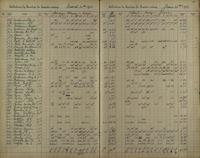 ilives:1161959-00226-p_225.jpg