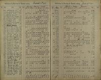 ilives:1161959-00230-p_229.jpg