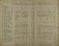 ilives:1161959-00231-p_230.jpg