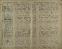 ilives:1161959-00233-p_232.jpg
