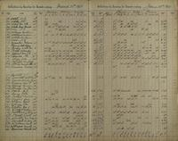 ilives:1161959-00234-p_233.jpg