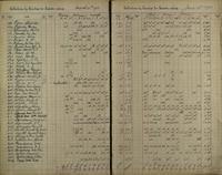 ilives:1161959-00236-p_235.jpg