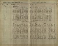 ilives:1161959-00240-p_239.jpg