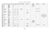 ilives:170580-00033-p_28.jpg