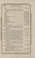 ilives:190869-00078-p_78.jpg