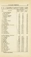 ilives:190875-00033-p_22.jpg