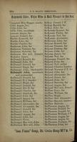 ilives:190875-00298-p_265.jpg