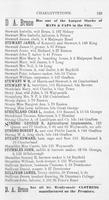 ilives:190952-00139-p_136.jpg
