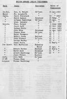 ilives:191191v1-p_85.jpg