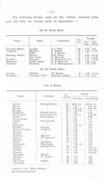 ilives:191234-00093-p_78.jpg