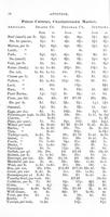 ilives:191417-00150-p_145.jpg