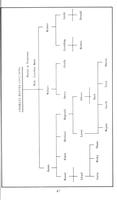 ilives:195276-00049-p_48.jpg
