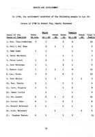 ilives:195304-p_33.jpg