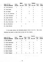 ilives:195304-p_34.jpg