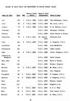 ilives:195304-p_49.jpg