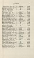 ilives:208215-00073-p_74.jpg